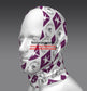 Bandanas Supplier