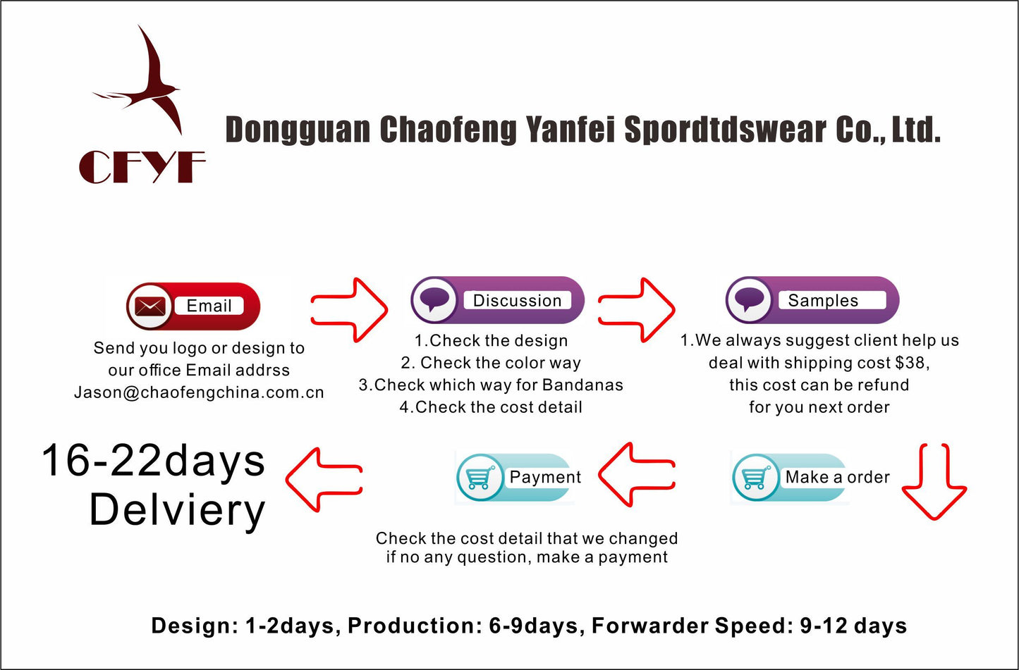 Logo Printed Bandanas Fishing