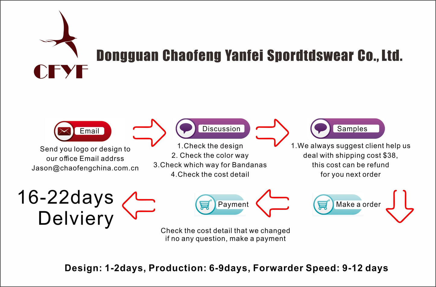 High Quality Fishing Custom Printing Seamless Tube Bandana Scarf Face Headwear